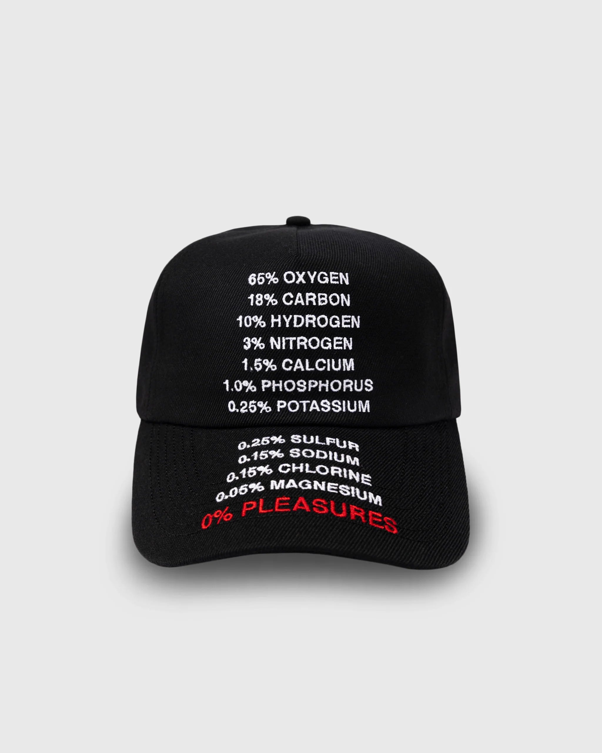 Pleasures Atmosphere Snapback Black